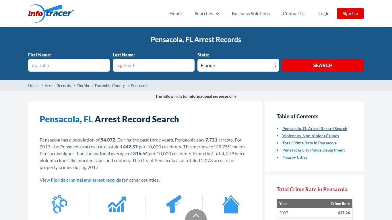 Search Pensacola, FL Arrest Records Online - InfoTracer